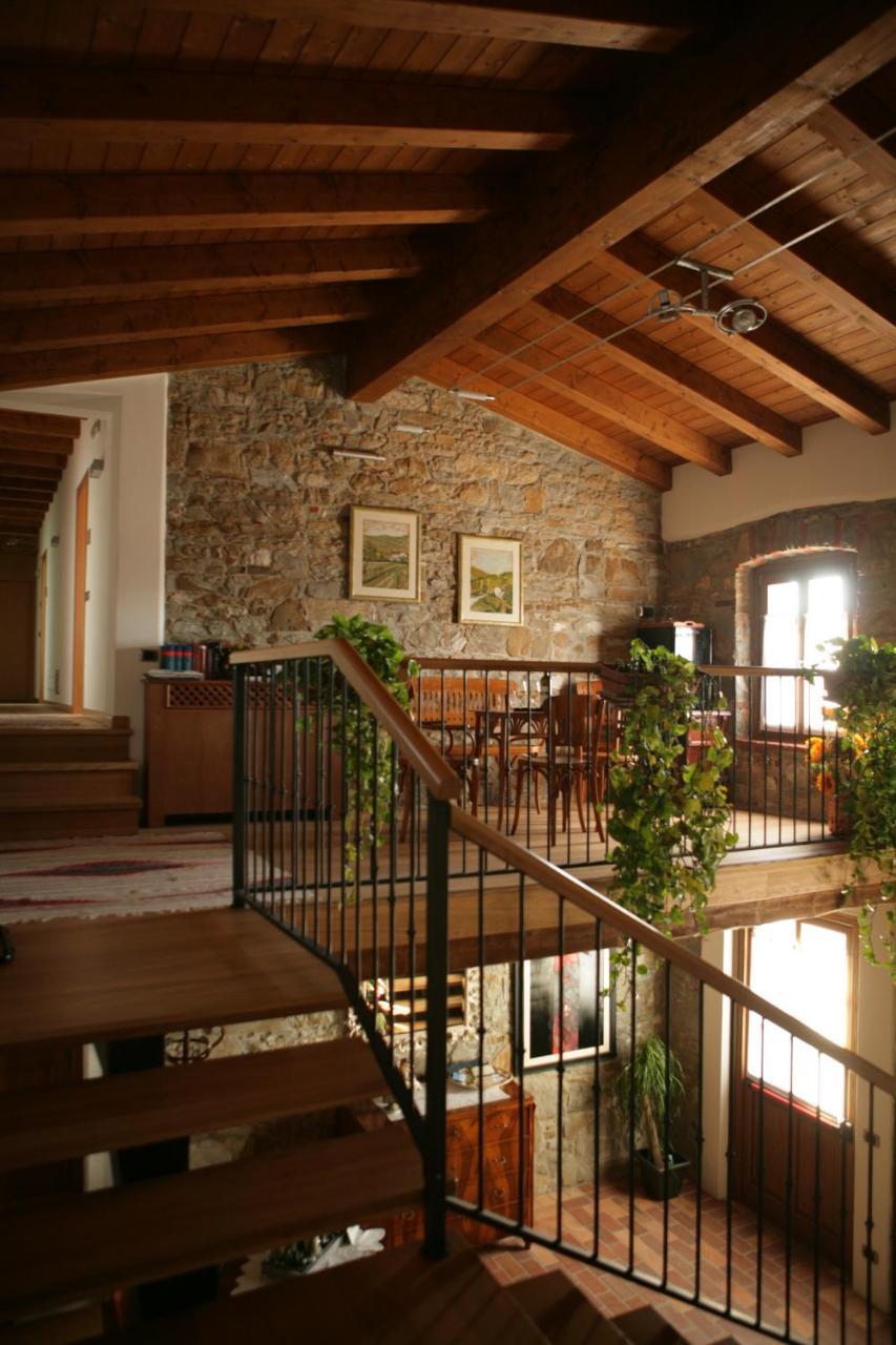 Alloggio Agrituristico Corte San Biagio Corno di Rosazzo Екстер'єр фото